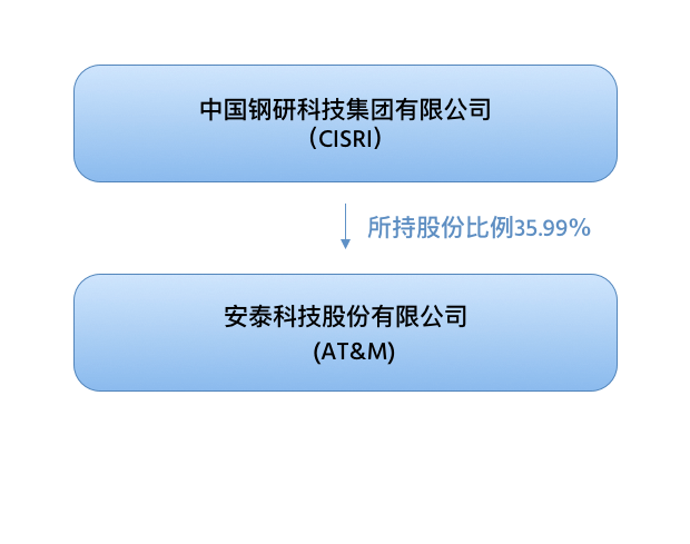 http://m.hxjszp.com.cn/wp-content/uploads/2020/09/about.png